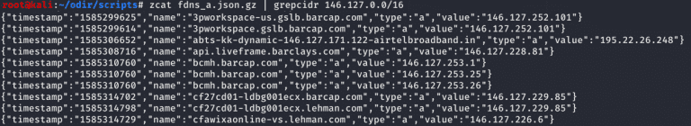 Construyendo la superficie de ataque de una organización 6 6