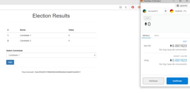 STWORK ING Voto Digital
