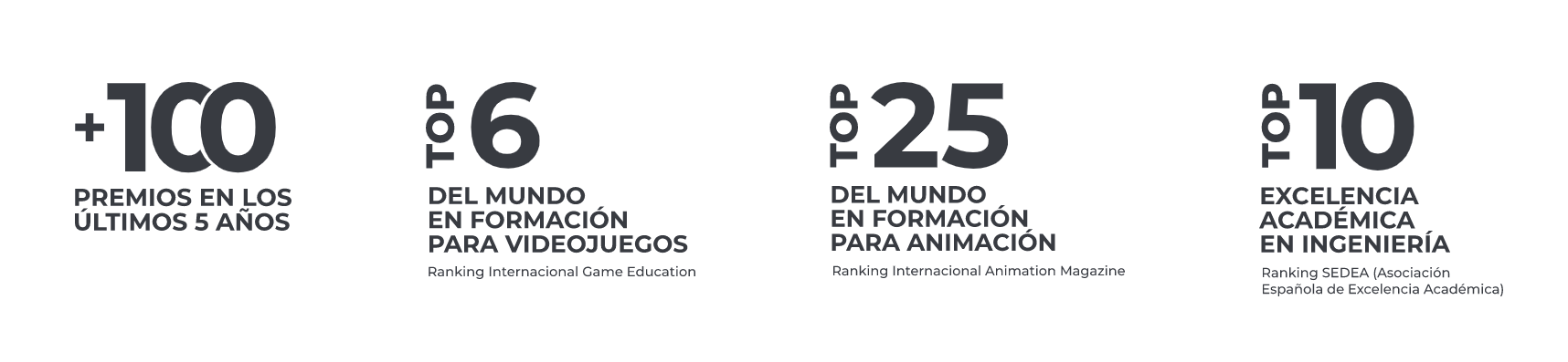 Fórmate en profesiones digitales gracias a esta colaboración entre U-tad y el C.F. Rayo Majadahonda 1 logros u tad