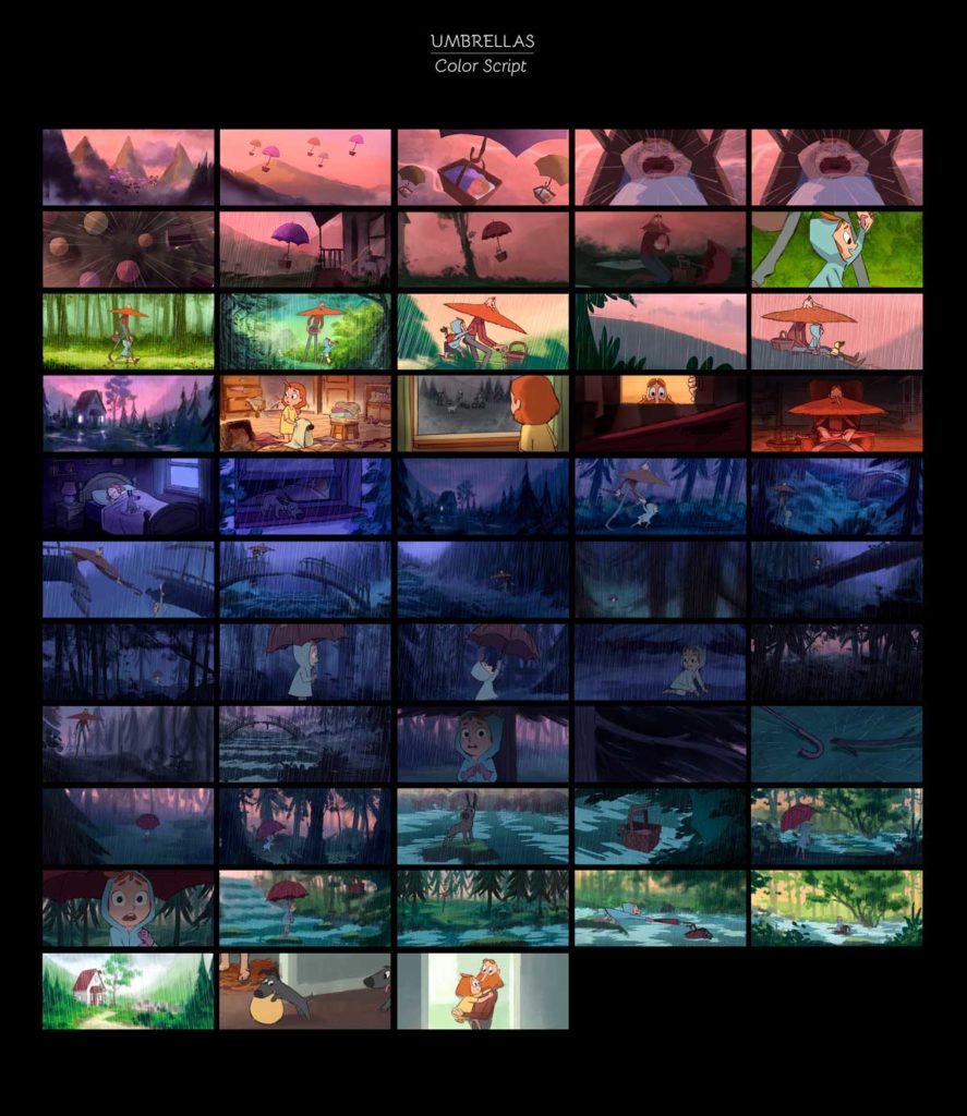 Nuestra profesora Alicia Cánovas es coautora de Umbrellas, cortometraje nominado a los Goya 3 noti UMBRELLAS Color Script