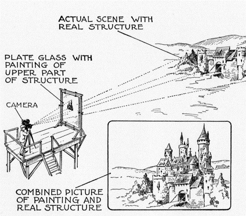 ¿Qué es el matte painting? Origen y evolución 1 Historia del matte painting